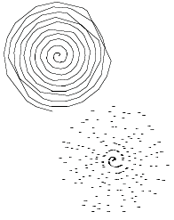 polar spiral polar spiral